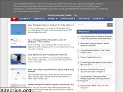 Sites similar to masfadholi.blogspot.com