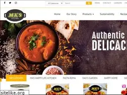 Sites similar to masfoods.lk
