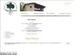 Sites similar to masfranch.org