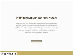 Sites similar to masgroup.co.id