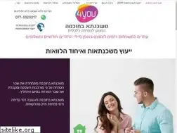 Sites similar to mashkanta4you.co.il