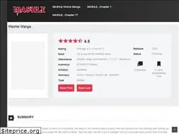 Sites similar to mashle.online