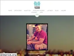 Sites similar to mashrurhossain.com