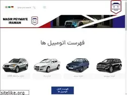 Sites similar to masirrent.com