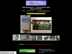 Sites similar to masis.com