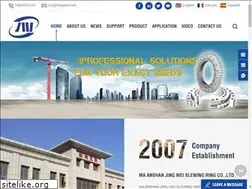 Sites similar to masjingwei.com