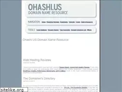 Sites similar to maskedwhois.com