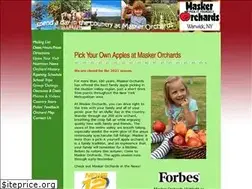 Sites similar to maskers.com