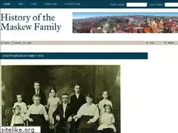 Sites similar to maskew.com