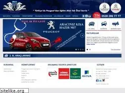 Sites similar to maslakpeugeot.com