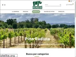 Sites similar to masmadera.cl