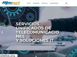 Sites similar to masnet.hn
