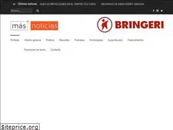 Sites similar to masnoticias.com.ar