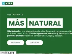 Sites similar to masntrl.com