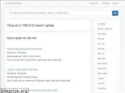 Sites similar to masodoanhnghiep.vn