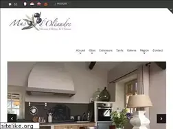 Sites similar to masoleandre.com