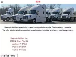 Sites similar to masonandmefford.com