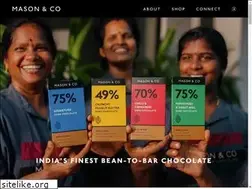 Sites similar to masonchocolate.com