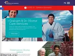 Sites similar to masoniccaretas.com.au