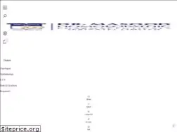 Sites similar to masoodstore.com.pk