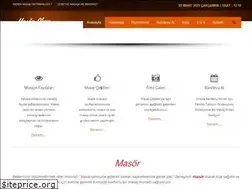 Sites similar to masorokan.com