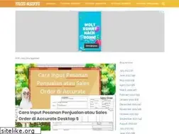 Sites similar to masraffi.com