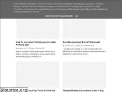 Sites similar to masriko.com
