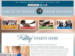 Sites similar to massage4events.com
