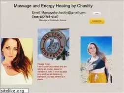 Sites similar to massagebychastity.com