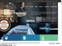 Sites similar to massageceu.com