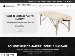 Sites similar to massagefactory.eu