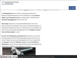 Sites similar to massagepistolen-vergleich.de