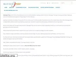 Sites similar to massageprep.com