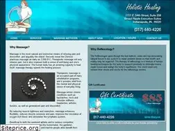Sites similar to massagesbygina.com