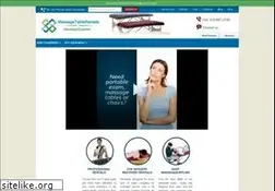 Sites similar to massagetablerentals.com