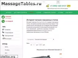 Sites similar to massagetables.ru