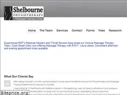 Sites similar to massagevictoria.com