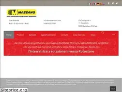 Sites similar to massanosnc.com