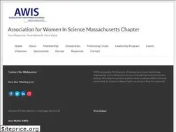 Sites similar to massawis.org