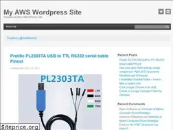 Sites similar to masseria.org