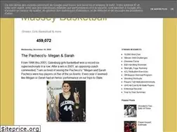 Sites similar to masseybasketball.blogspot.com