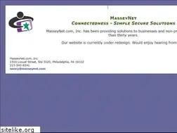 Sites similar to masseynet.com