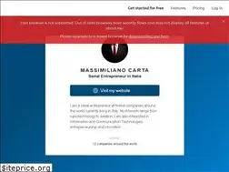 Sites similar to massimilianocarta.it