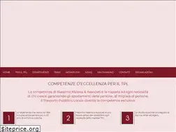 Sites similar to massimomalena.it