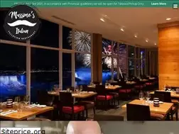 Sites similar to massimositalianniagarafalls.com