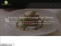 Sites similar to massimosrestaurant.com