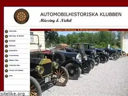 Sites similar to massingnickel.se