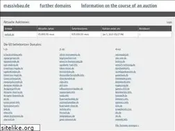 Sites similar to massivbau.de