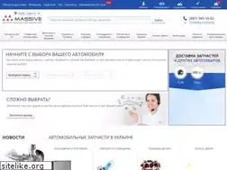 Sites similar to massive.ua