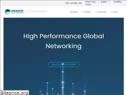Sites similar to massivenetworks.com